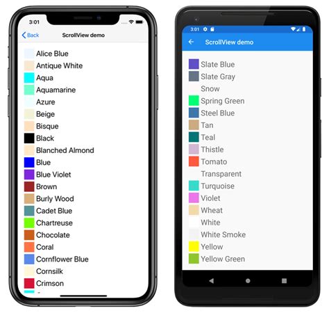 RecyclerView is a view group for displaying collections; it is designed to be a more flexible replacement for older view groups such as ListView and GridView. . Xamarin forms scrollview scroll to bottom